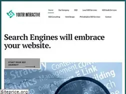 Sites similar to yooter.com