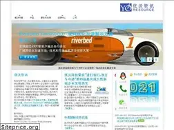 Sites similar to yoouo.com