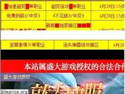 Sites similar to yopark.com