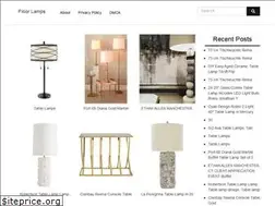 Sites similar to yorezo.xyz