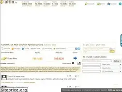 Sites similar to yorum.altin.in