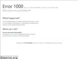 Sites similar to yorumhizmet.com