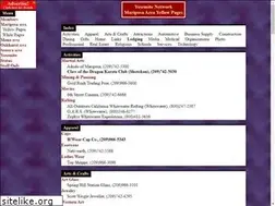 Sites similar to yosemite.net