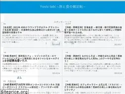 Sites similar to yoshi-tabi.com