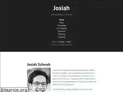 Sites similar to yoshiyahu.org