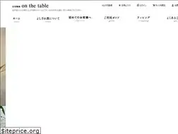 Sites similar to yoshizawa-gama.com
