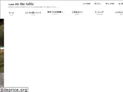 Sites similar to yoshizawa-toki.com