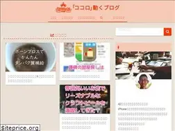 Sites similar to yosshi7777.com
