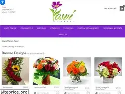 Sites similar to yosvi.com