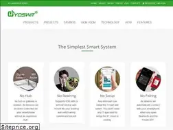 Sites similar to yoswit.com