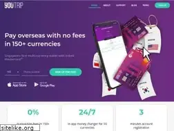 Sites similar to you.co