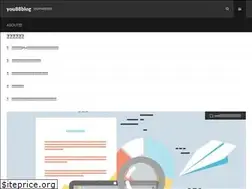 Sites similar to you88.space