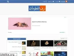 Sites similar to youandinfo.com