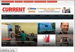 Sites similar to youarecurrent.com
