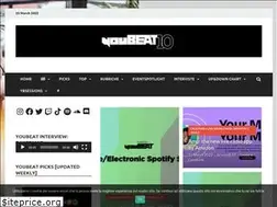 Sites similar to youbeat.it