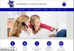 Sites similar to youbetnet.com