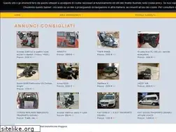 Sites similar to youcar.biz