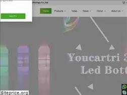 Sites similar to youcartri.com