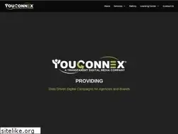 Sites similar to youconnex.com