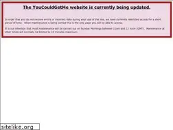 Sites similar to youcouldgetme.com