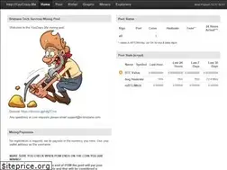 Sites similar to youcrazy.me