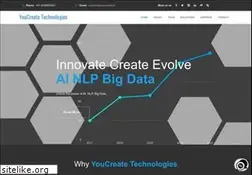 Sites similar to youcreate.in
