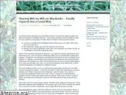 Sites similar to youdontknowblog.com