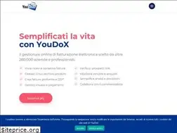 Sites similar to youdox.it