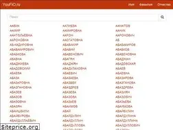 Sites similar to youfio.ru