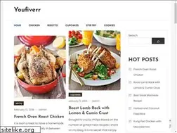 Sites similar to youfiverr.com