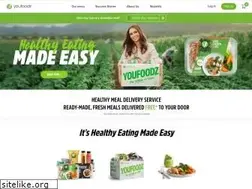 Sites similar to youfoodz.com
