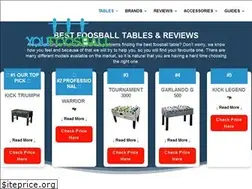Sites similar to youfoosball.com