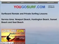 Sites similar to yougosurf.com