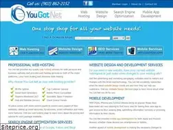 Sites similar to yougotnet.com