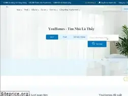 Sites similar to youhomes.vn