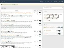 Sites similar to youhou8.com
