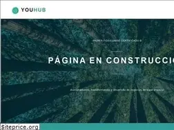 Sites similar to youhub.uy