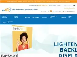 Sites similar to youhuge.com