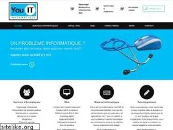 Sites similar to youit.be