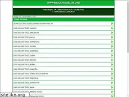 Sites similar to youkali.net