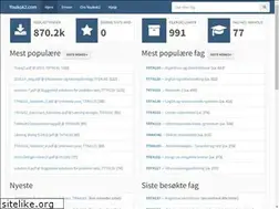 Sites similar to youkok2.com