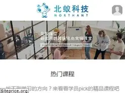 Sites similar to youlianren.com