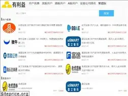 Sites similar to youliyi.com