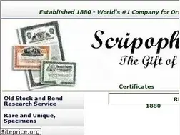 Sites similar to youloser.com