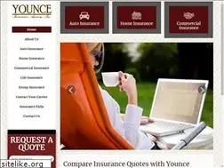 Sites similar to younceins.com
