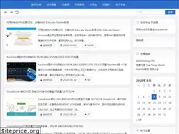 Sites similar to youneed.win