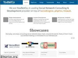 Sites similar to younetco.com