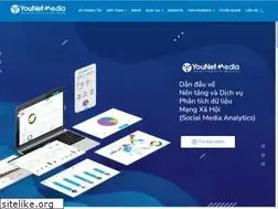 Sites similar to younetmedia.com