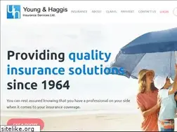 Sites similar to young-haggis.com