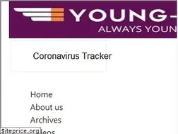 Sites similar to young-i.com